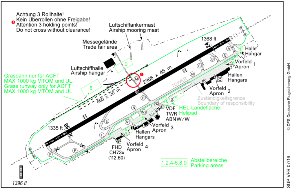 Lageplan des Flughafens Friedrichshafen (ICAO-Kürzel EDNY): Zu sehen sind die beiden Pisten (Hartbelag und Gras) mit einer Südwest-Nordost-Ausrichtung, Runways 06 und 24. Nördlich der Pisten befinden sich die Luftschiffhalle und das Messegelände, südlich die Flughafeninfrastruktur.